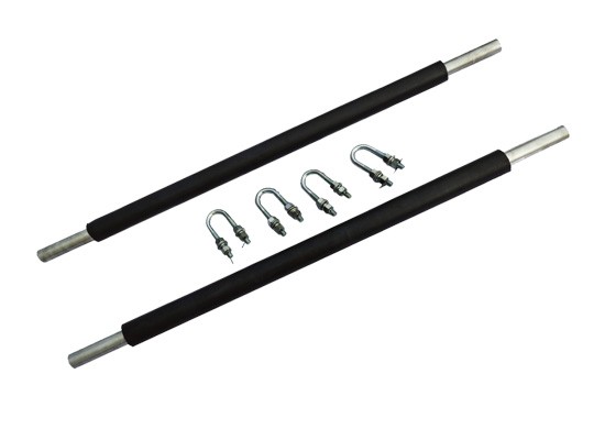 導向裝置I型 I type